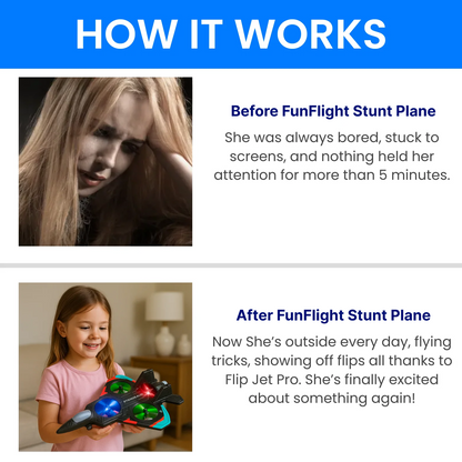 FunFlight Stunt Plane